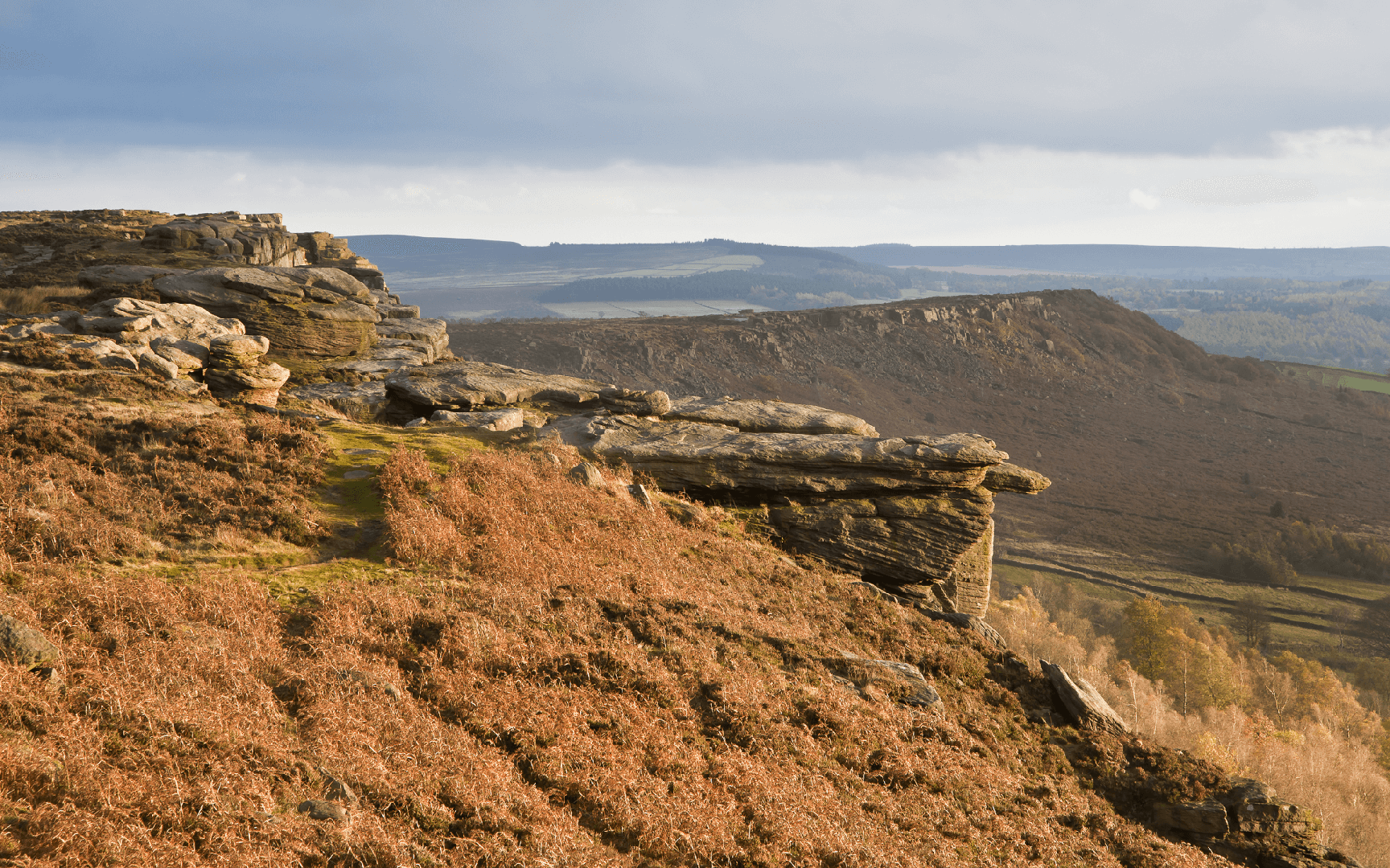 Peak District Leisure Mountain biking